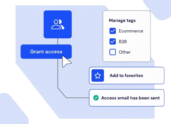 24x7 expert assistance